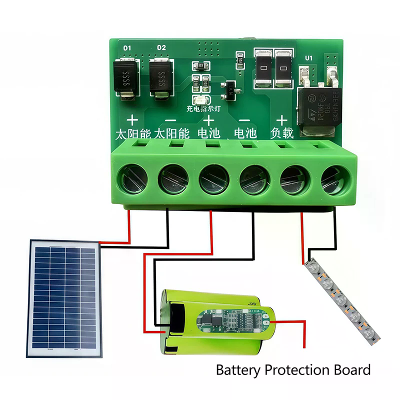 Solar Street Light Led - Wytrzymała płytka sterująca DC6-45V, w pełni