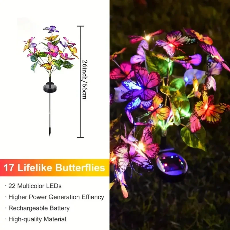 Solarny LED Motyl Lampki Ogrod – Solar Street Light Led recenzja i cena