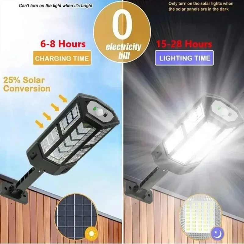 Najnowsza Lampa Solarna Mocna  – Solar Street Light Led recenzja i cena