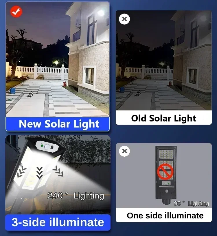 Najnowsza Lampa Solarna Mocna  – Solar Street Light Led recenzja i cena