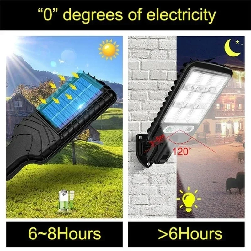 Mocna solarna lampa LED zewnęt – Solar Street Light Led recenzja i cena