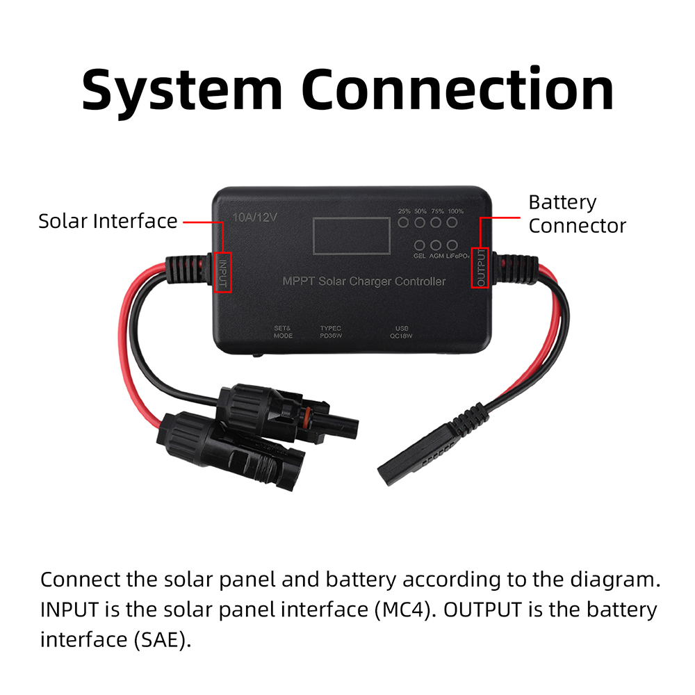 Kontroler ładowania solarnego  – Pwm Charge Controller recenzja i cena