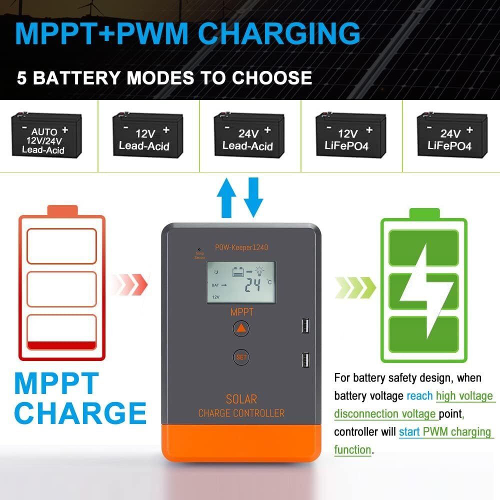 Kontroler ładowania solarnego  – Pwm Charge Controller recenzja i cena
