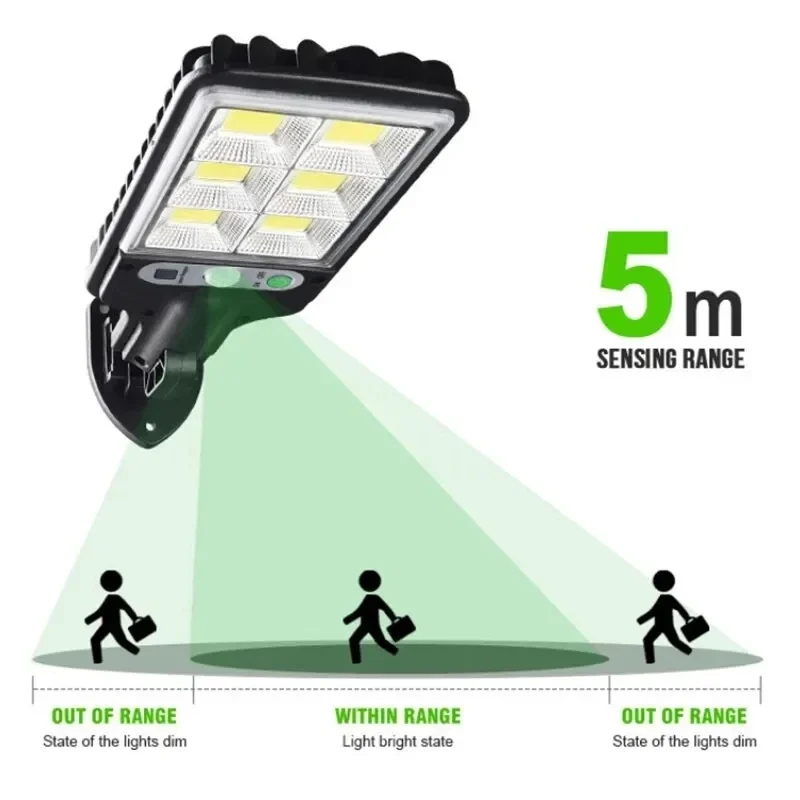 Zewnętrzne solarne lampy ogrod – Solar Street Light Led recenzja i cena