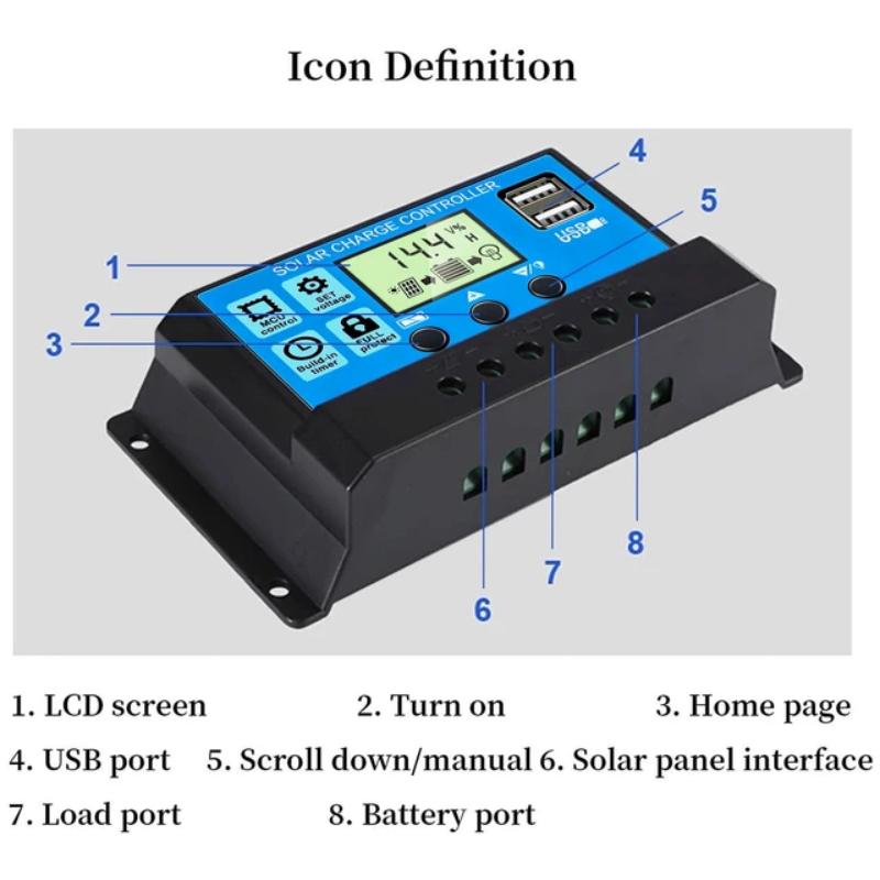 1 szt. Regulator Ładowania Sol – Pwm Charge Controller recenzja i cena