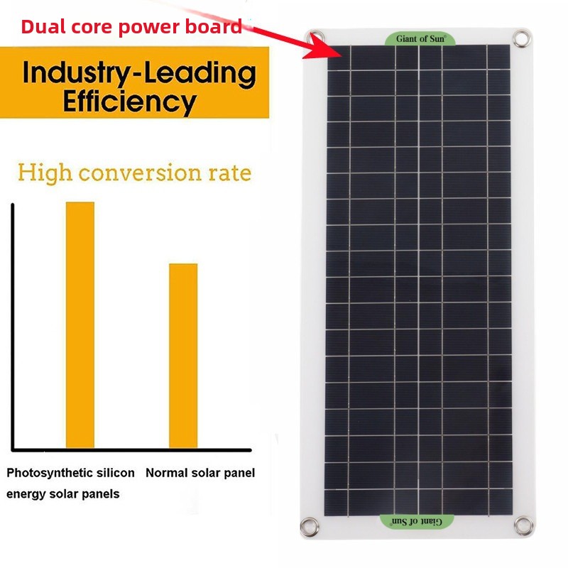 Zestaw pompy wodnej solarnej 5 – Solar Pool Pump Kit recenzja i cena