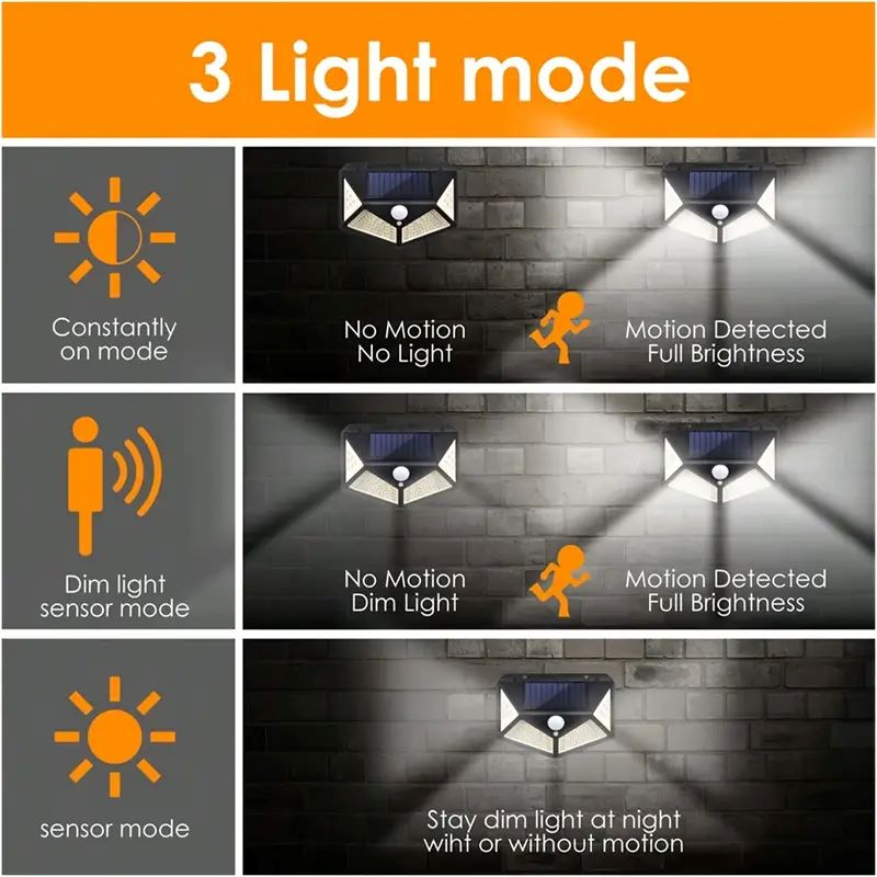 100 LED Zewnętrzna Solarna Lam – Solar Street Light Led recenzja i cena