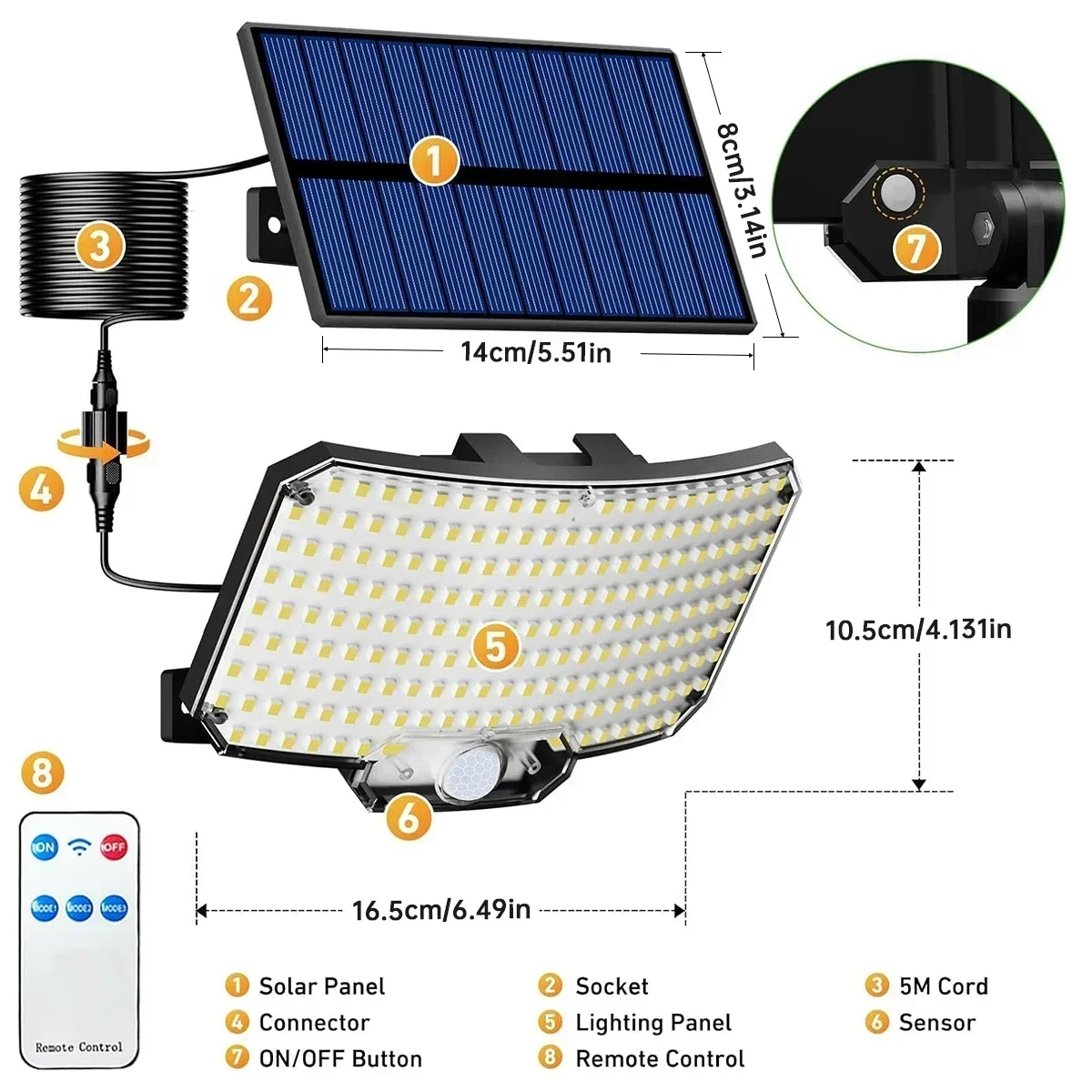 Super Jasna Lampa Solarna 234  – Solar Street Light Led recenzja i cena