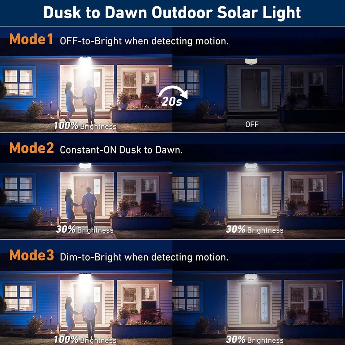 Super Jasna Lampa Solarna 234  – Solar Street Light Led recenzja i cena