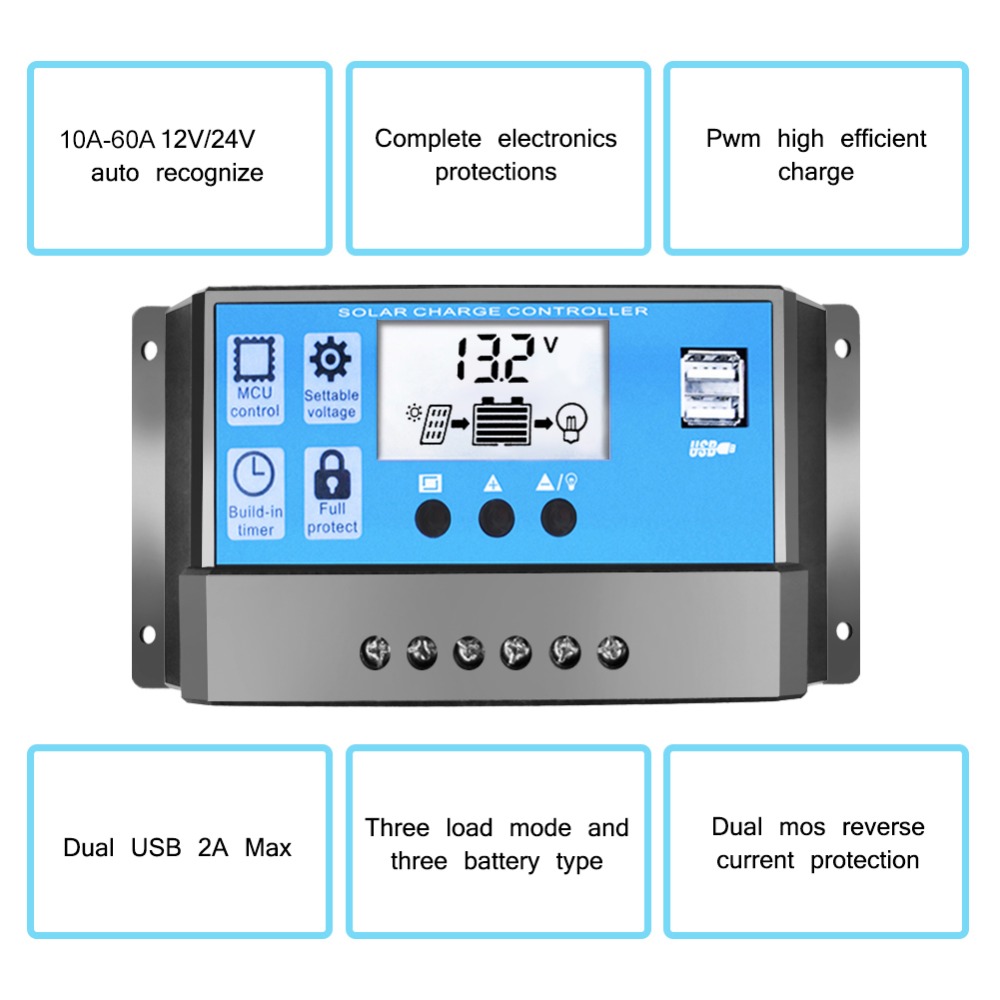 Wysokowydajny regulator ładowa – Pwm Charge Controller recenzja i cena